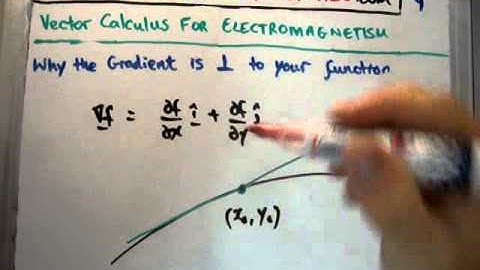 Vector Calculus for Electromagnetism 9 : Why the Gradient is Perpendicular to Functions