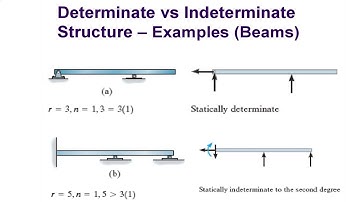 Determinate, Indeterminate and Unstable Structures