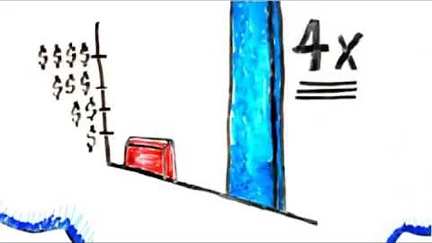 The Cloud Security Revolution -  Access Control Systems.mp4