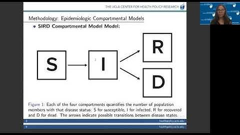 Combining Traditional Modeling with Machine Learning for Predicting COVID-19