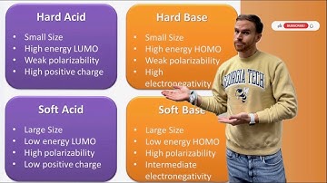 Exploring Hard-Soft Acid-Base Theory of Lewis Acids and Bases
