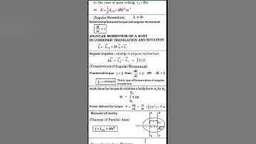 Rotational Motion Formulas and Concept Class 11 #physics #neetphysics #shorts #formula