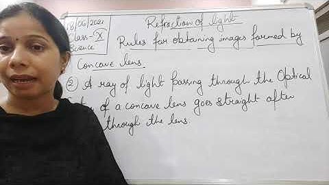Class X Science 18 06 2021 by Ms Mridulata upadhyay refraction of light