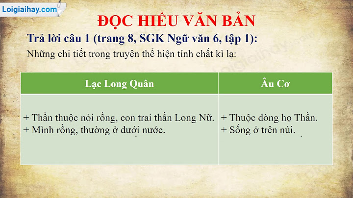 Soạn bài con rồng cháu tiên ngữ văn 6