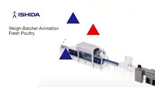 Ishida Weigh-Batcher Animation. Application: Fresh Poultry