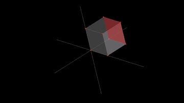 HyperCubes