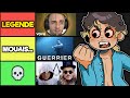 Quelle est la pire musique de youtubeur  tier list