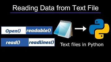 Reading Data From Text File In Python In Hindi