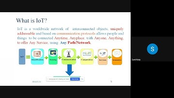 Session 4: Cognitive Radio in IoT: Energy Efficient networks by Prof. Shanti P. Maity