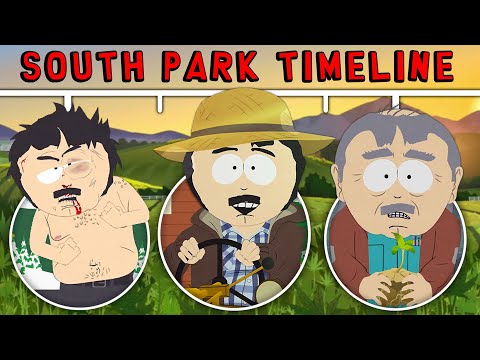 The Complete Randy Marsh South Park Timeline
