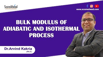 Bulk modulus of isothermal and adiabatic