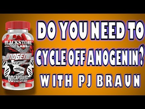 Anogenin - Do you need to cycle off this? (2019)