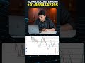 எப்படி இந்த Fibonacci Numbers work ஆகுது? #fibonacci