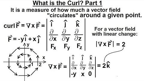 Calculus 3: Divergence and Curl (12 of 32) What is the Curl? Part 1
