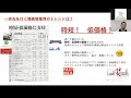 20200707ラッシュラッシュ事業説明会