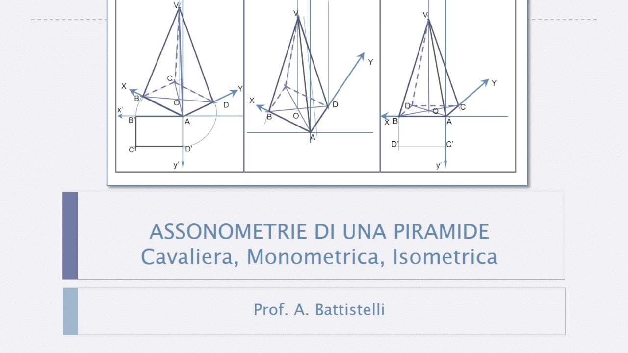 Assonometrie Di Figure Solide Tecnofoscolofg