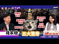 【羅范超FUN】2024五大驚奇！｜中港都經濟衰退 內地重災區拖累亞洲經濟｜美股高位調整三成 港股有得彈｜特朗普選大選 鮑威爾被炒｜債券配置要提高至一半以上 (2/1/2024)