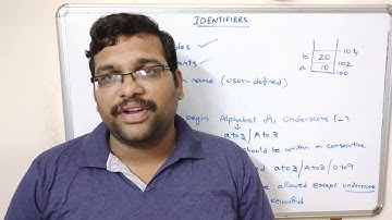 IDENTIFIERS || VARIABLES & CONSTANTS - C++ PROGRAMMING