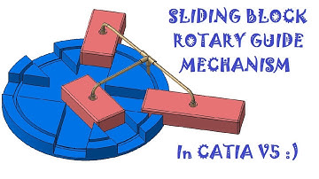 Sliding Block Rotary Guide Mechanism | CATIA V5 | Point Curve Joint | Slide Curve Joint