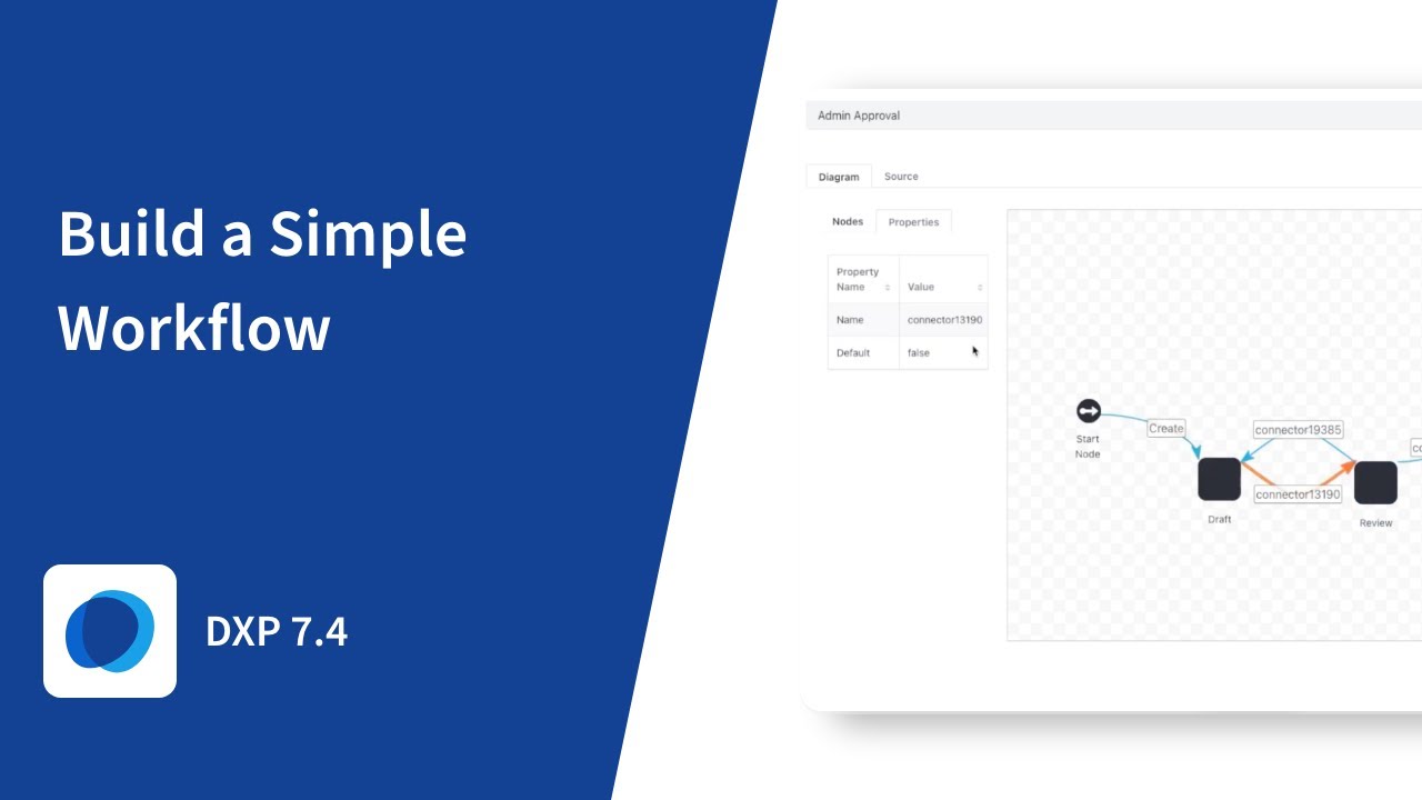 liferay workflow scripted assignment