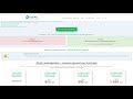 WebP в OpenCart: конвертация изображений в 2 клика. Готовый плагин от OptiPic