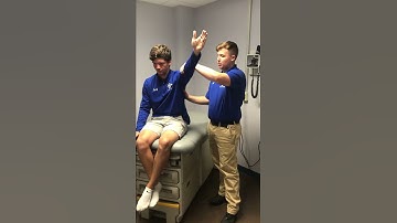 Scapular abduction & upwards rotation MMT