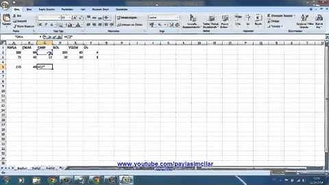 Excel formül yapma dersleri 4 işlem