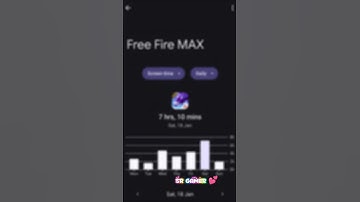 FREE FIRE MAX😍SCREEN TIME FREE FIRE SHORT VIDEO #freefire #screentime #trending #shortsfeed  #shorts