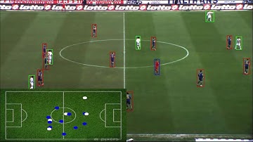 Football players detection project using python and opencv  (part1)