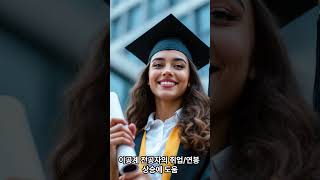 &quot;2025 자격증 추천 TOP 5 20대 취업 준비생이 꼭 알아야 할 자격증!&quot; #자격증추…