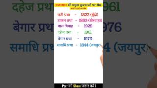 Rajasthan Gk राजस्थान में प्रमुख कुप्रथाएं | Rajasthan Gk Questions | #shorts #rajasthangk screenshot 3