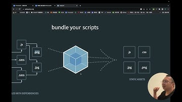 2023前端面试题   工程化专题   14  Webpack原理