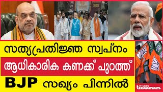 സത്യപ്രതിജ്ഞ സ്വപ്നം ആധികാരിക കണക്ക്       പുറത്ത്  BJP സഖ്യം പിന്നിൽ