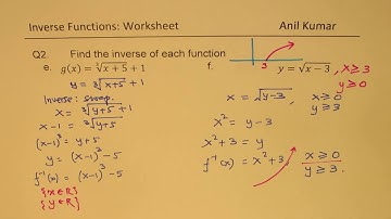 Solved Worksheet on Inverse of Function MCR3U
