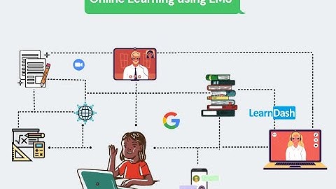 HOW TO CREATE A LEARNING MANAGEMENT SYSTEM (LMS) USING MOODLE CLOUD