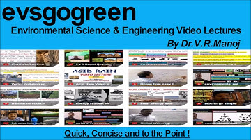 Environmental Science video lectures