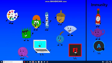 Object Lockdown Prediction