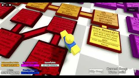 itz upgrade tree 2 (v5) the entire game