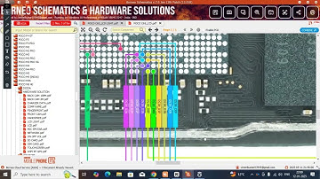 Redmi c65  Display Light Salutations poco c65 display light solution mic65lightsalution