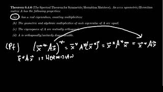 The Spectral Theorem of Symmetric Matrices
