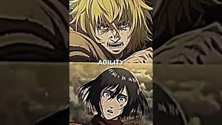 Thorfinn Vs Mikasa