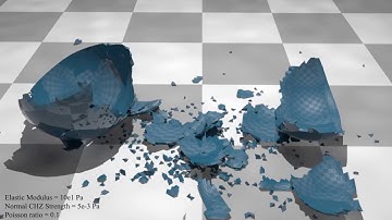 Cohesive fracture and fragmentation-based animation of brittle and quasi-brittle objects