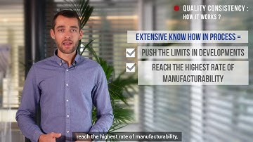 Quality consistency at Thermocompact : how it works