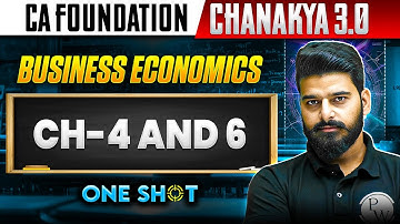 CA Foundation Business Economics | National Income & Price Determination in Markets | Love Kaushik