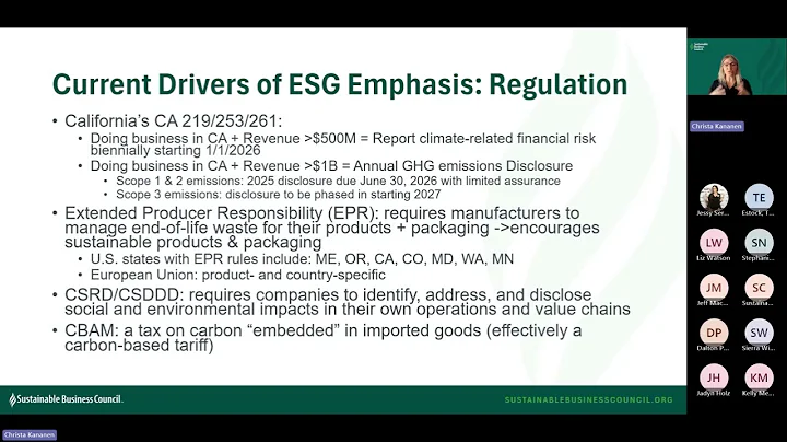 SBC Webinar What is ESG and Does It Still Matter to My Business