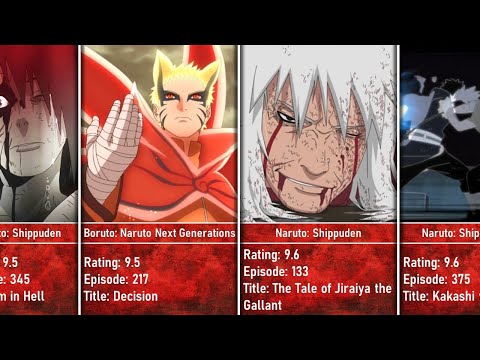 25 Best Naruto Episodes Ranked