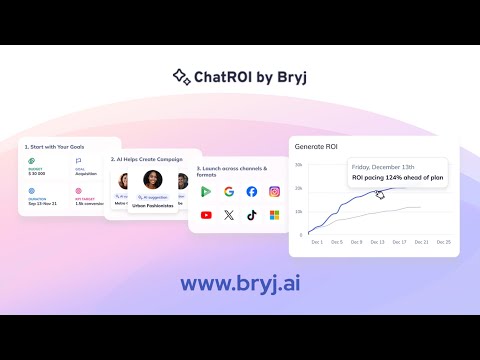 Marketing is Broken. Fix it with ChatROI