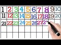 counting to 100 | 123 song | 1 to 100 | counting | 1234 song | ginti 1 se 100 tk | number name 100
