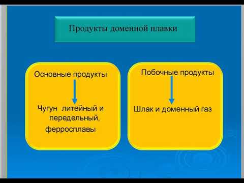 Кызылбаев Е.К.  Продукты доменной плавки.
