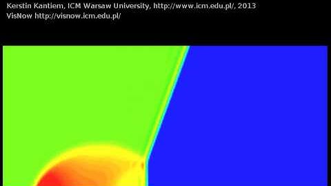 Shock wave reflection